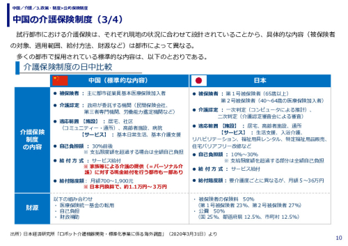 中国の介護保険制度